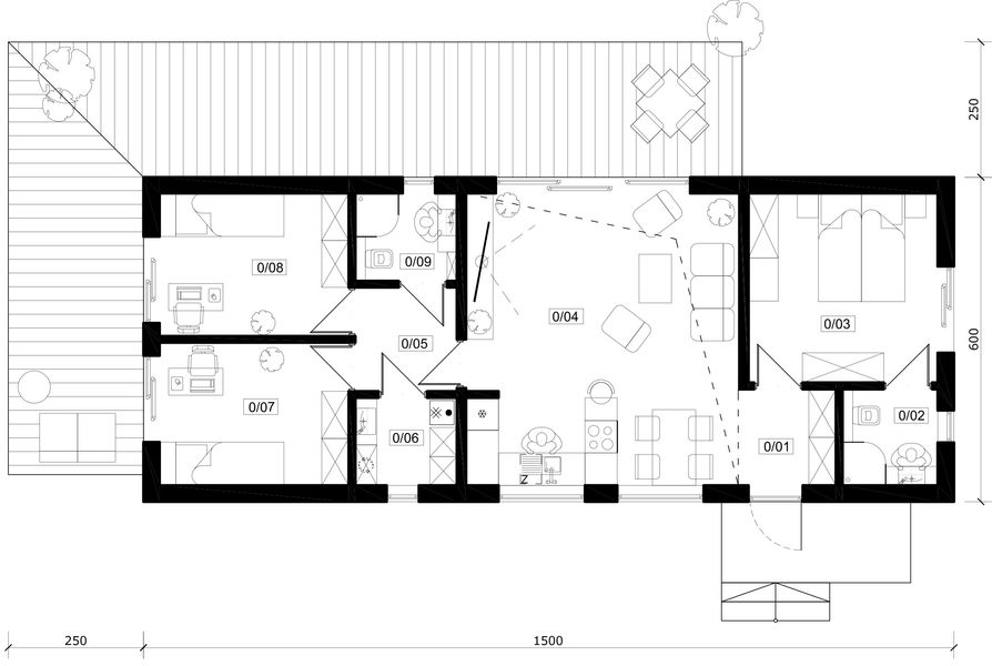 Parter projektu Chata 2