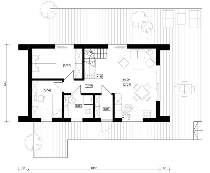 Parter projektu Karo