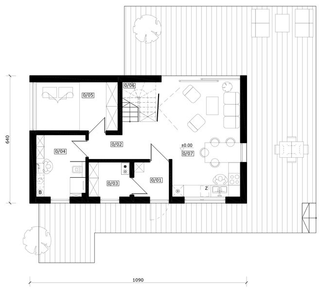 Parter projektu Kantry 3