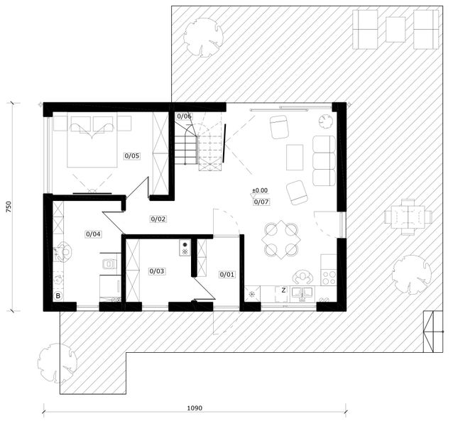 Parter projektu Kantry 4