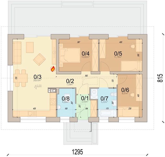 Parter projektu Bambino mini
