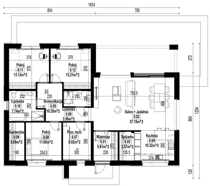 Parter projektu Luna