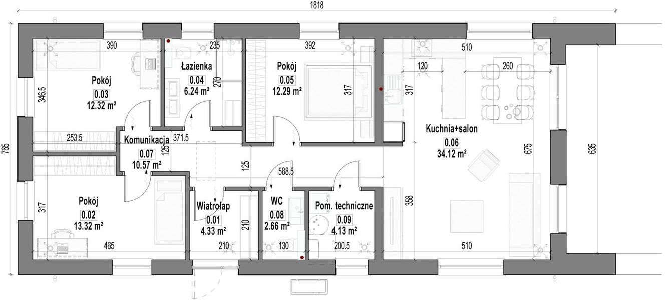 Parter projektu Avel