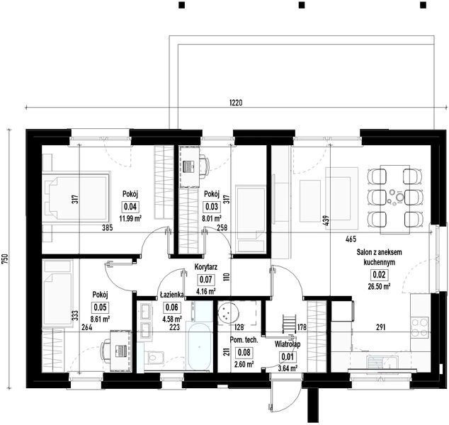 Parter projektu Prosty mini
