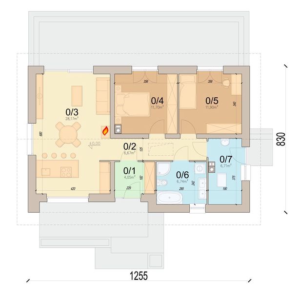 Parter projektu Trufla mini