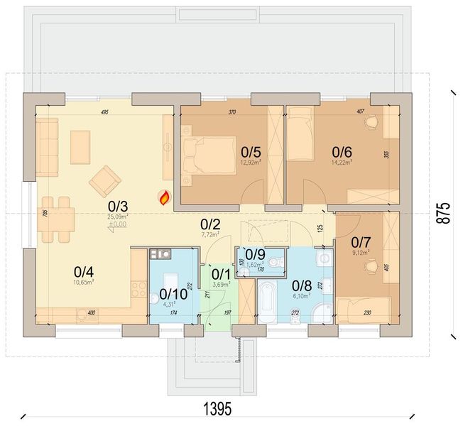 Parter projektu Bambino plus