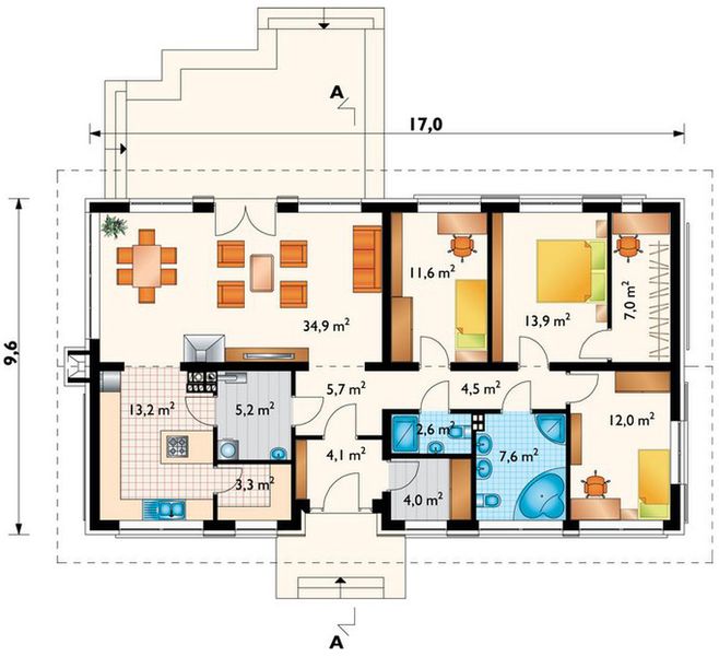 Parter projektu Mela (976)