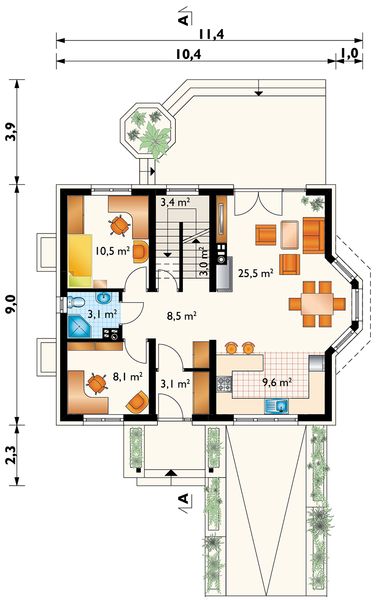 Parter projektu Sonia (1478)