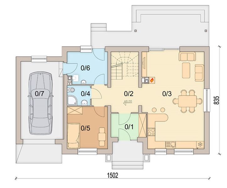 Parter projektu Rafaello 2