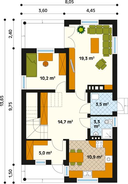 Parter projektu Lupus