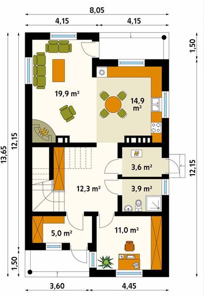 Parter projektu Lupus 2