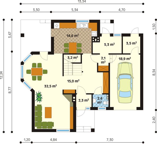 Parter projektu Wiking