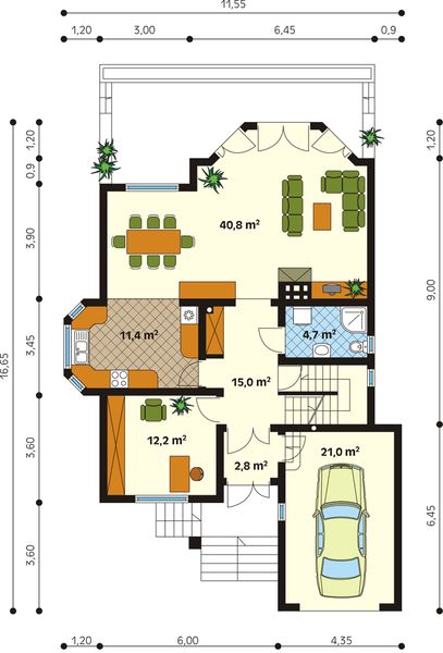 Parter projektu Forte 2