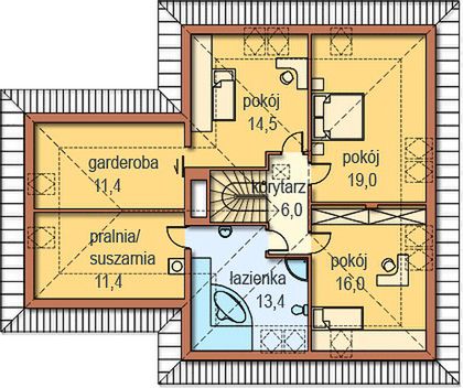 Poddasze projektu Syntia II wersja C