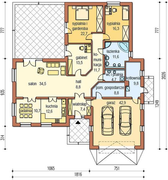 Parter projektu Laura