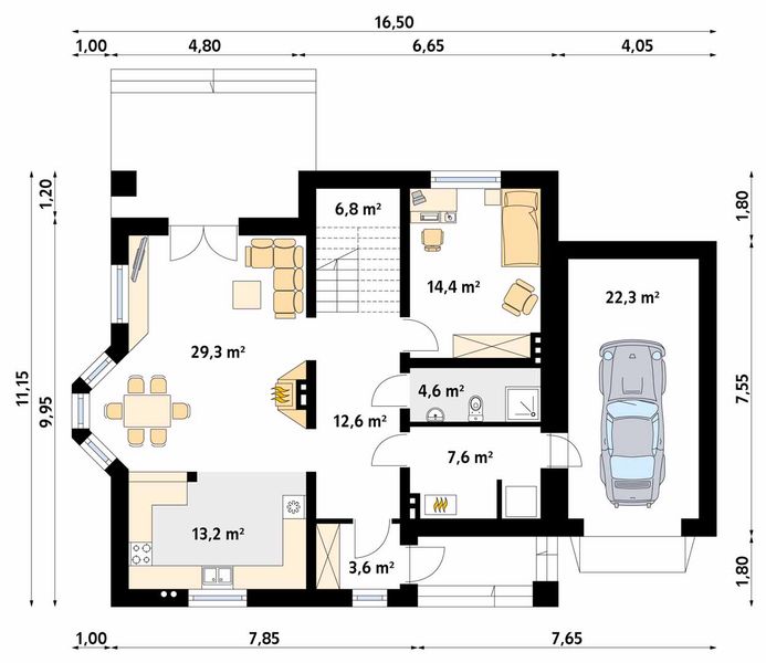 Parter projektu Caro