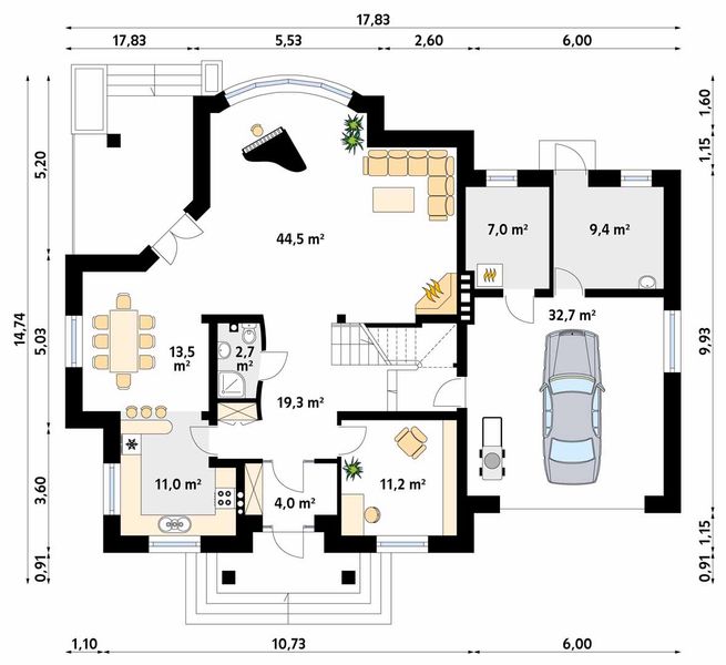 Parter projektu Bachus 2
