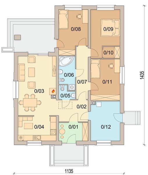 Parter projektu Imbir 2