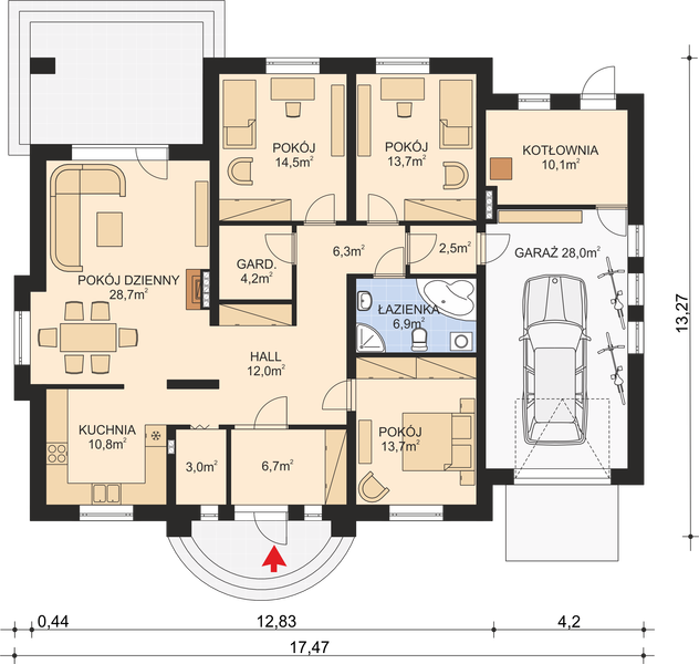 Parter projektu APS 217