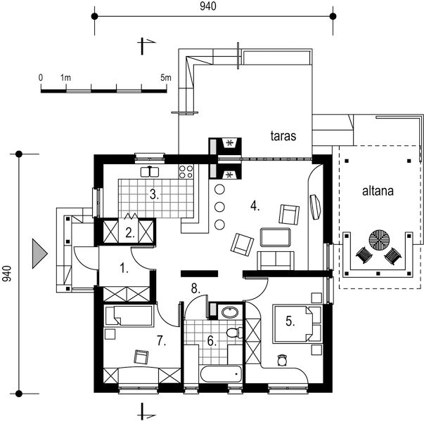 Parter projektu Pantera