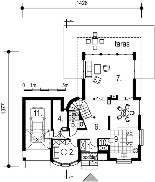 Parter projektu Pomerania