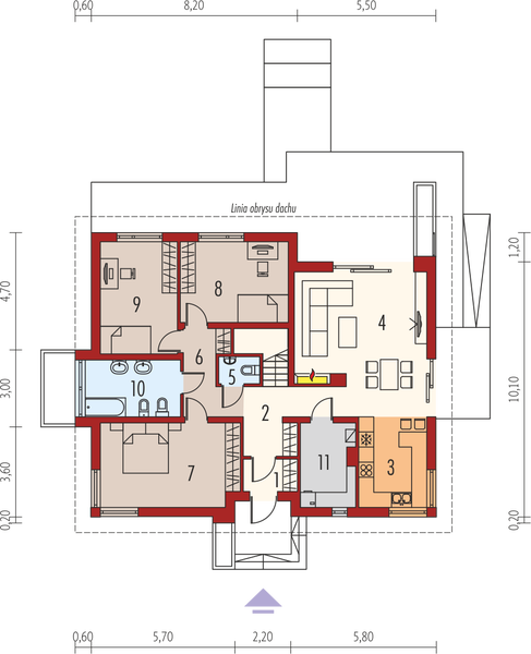 Parter projektu Flo II