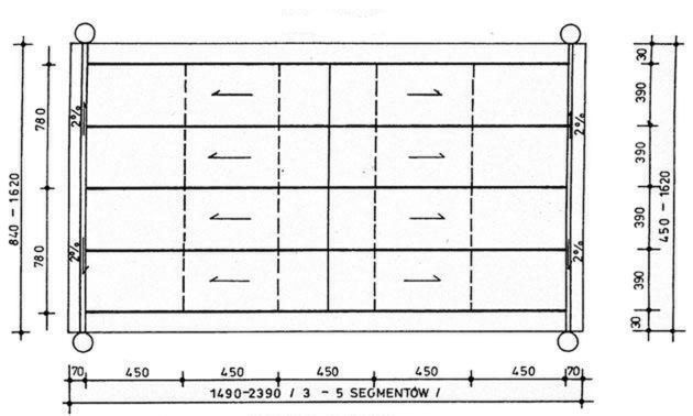 Parter projektu WB-3824