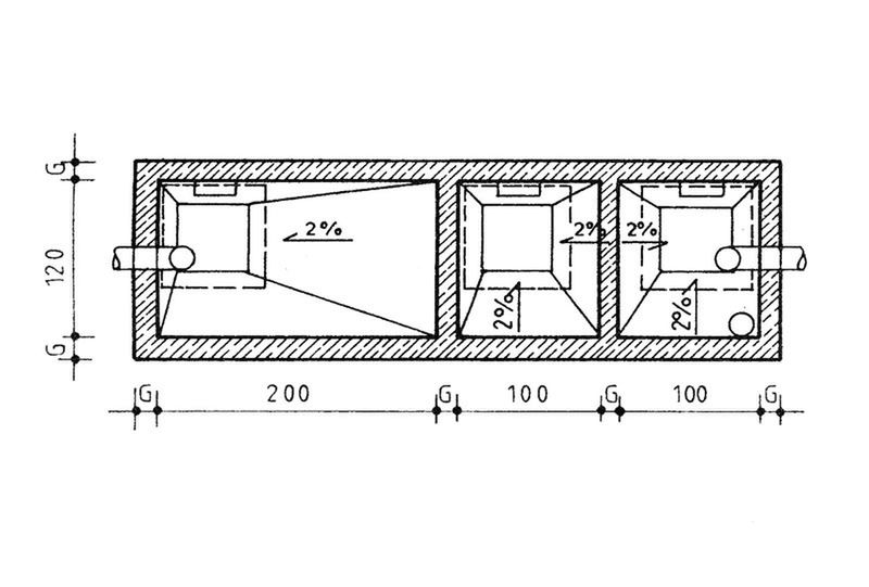 Parter projektu WB-3844