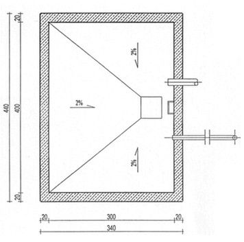 Parter projektu WB-3892