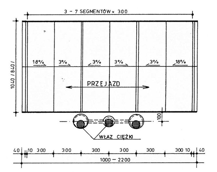 Parter projektu WB-3896