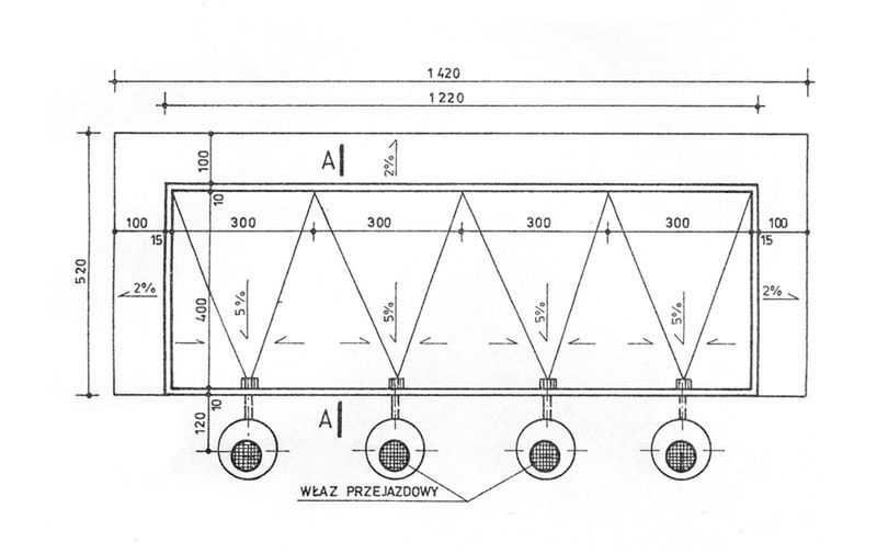 Parter projektu WB-5717