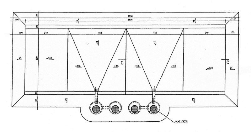 Parter projektu WB-5719