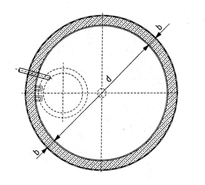 Parter projektu WB-6020