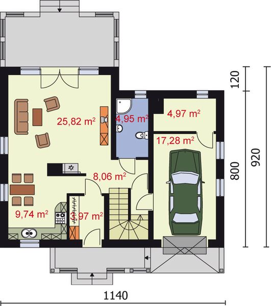 Parter projektu Miranda