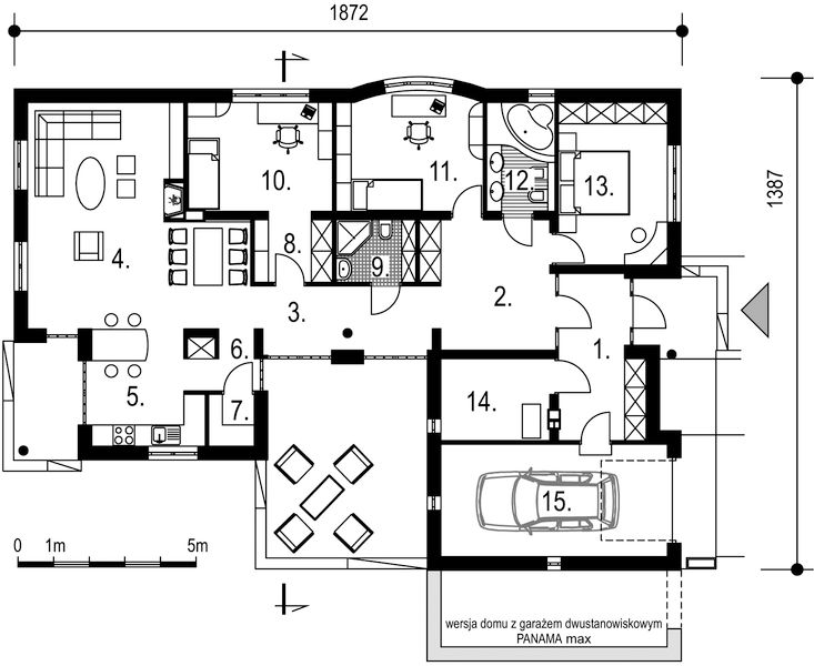 Parter projektu Panama