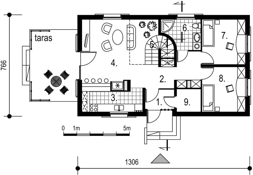 Parter projektu Malwa