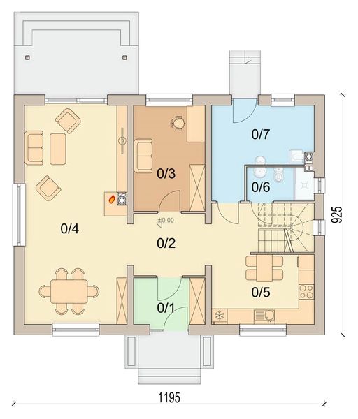 Parter projektu Kardamon 3