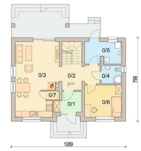 Parter projektu Tiramisu