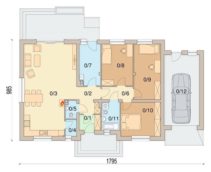 Parter projektu Bianco G1