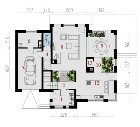 Parter projektu Galanseo 2