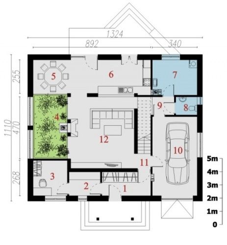 Parter projektu Lucella