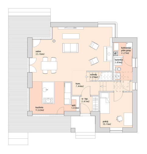 Parter projektu Gonthauz