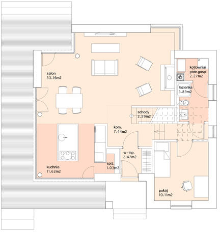 Parter projektu SQ36