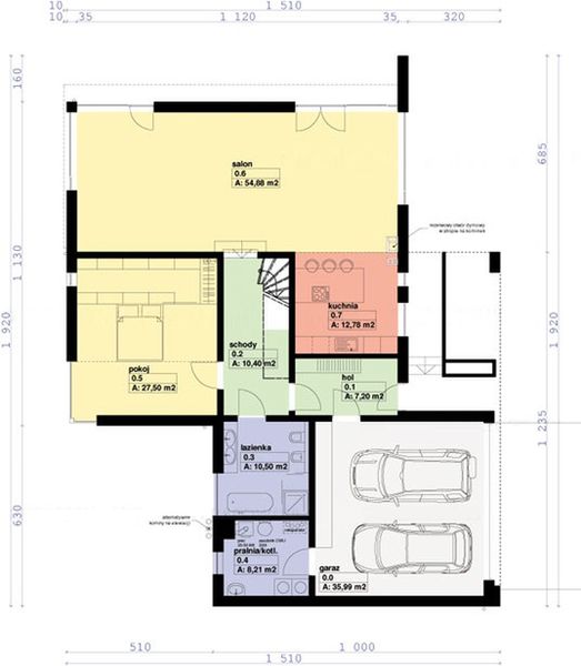 Parter projektu PS-GR-170-15