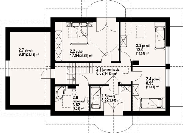 Poddasze projektu Jaworowo