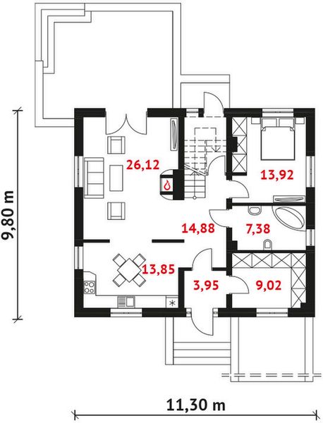 Parter projektu Flores