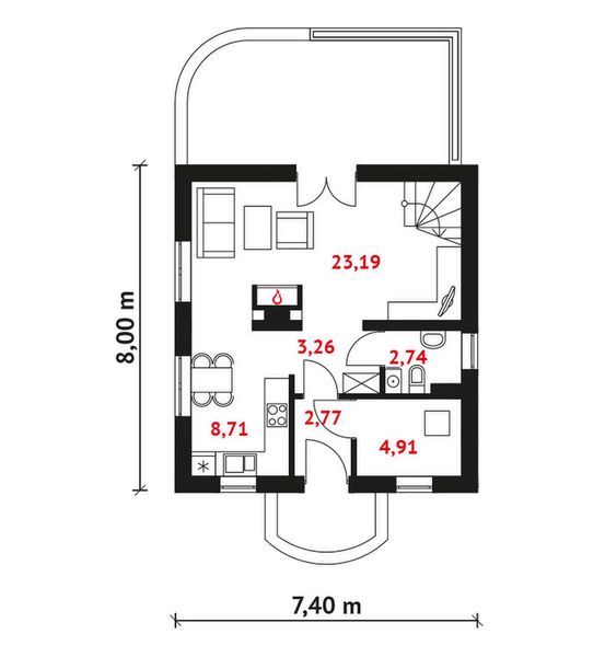 Parter projektu Jamajka