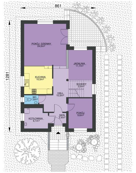 Parter projektu W-0910