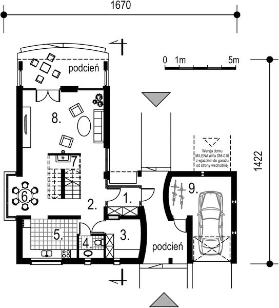Parter projektu Milena