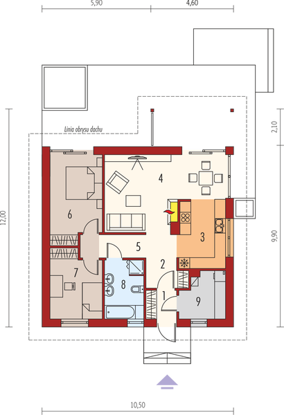Parter projektu Elmo V energo